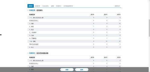 吃瓜网官方网址是多少,一网打尽娱乐圈最新资讯